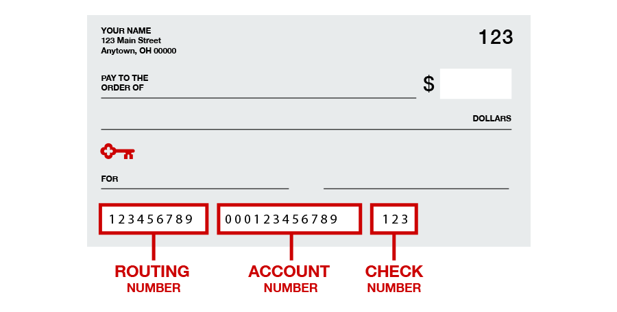 First Republic Bank Wire Routing Number Rasmi Padr